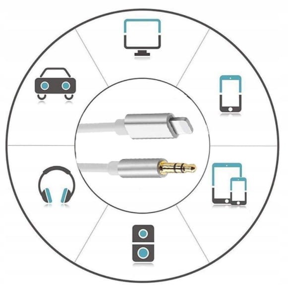 AUX Lightning mini Jack 3,5mm kabel iPhone iPad 1M - fotka 4