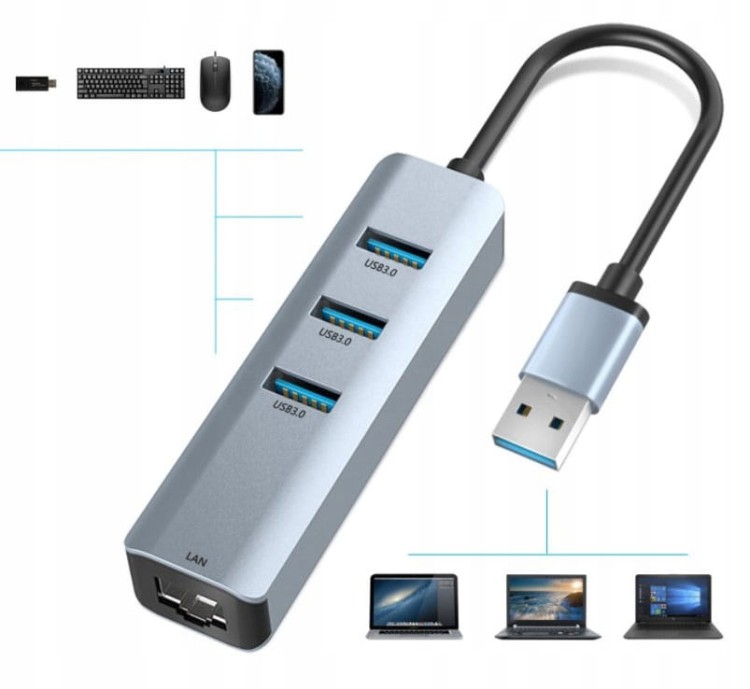 SÍŤOVÁ KARTA 3x USB 3.0 GIGABIT LAN 1000Mbs RJ45 - fotka 2