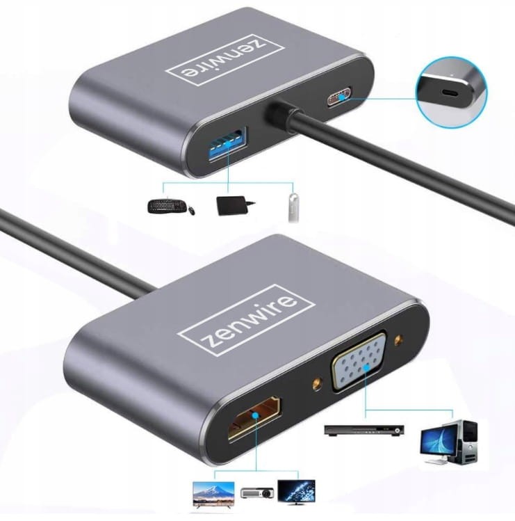 ADAPTÉR HUB USB-C 4W1 HDMI 4K VGA USB Zenwire BYL-2310 - fotka 5